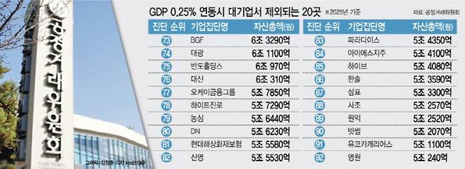 [이데일리 김정훈 기자]