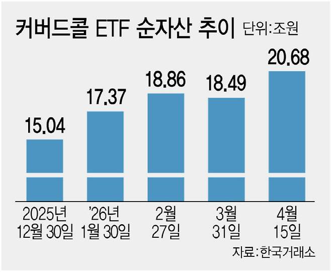 [이데일리 김정훈 기자]