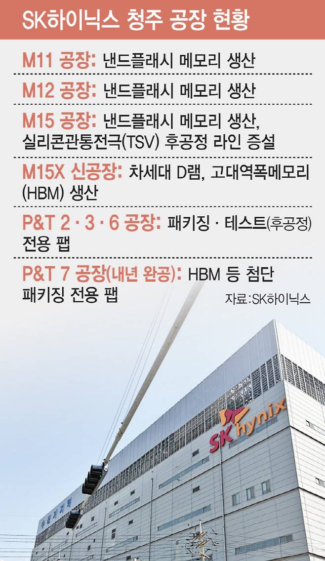 (그래픽=김일환 기자)