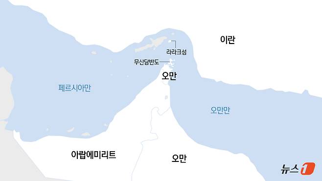 ⓒ 뉴스1 김지영 디자이너