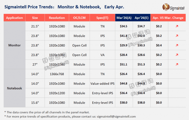 (자료=시그마인텔)