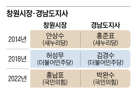그래픽=이진영