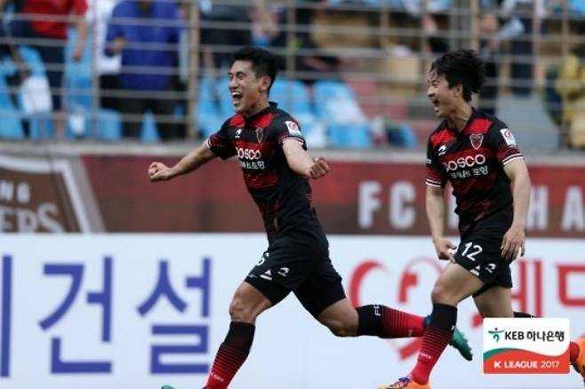 이승희 감독의 선수 시절. 사진=한국프로축구연맹