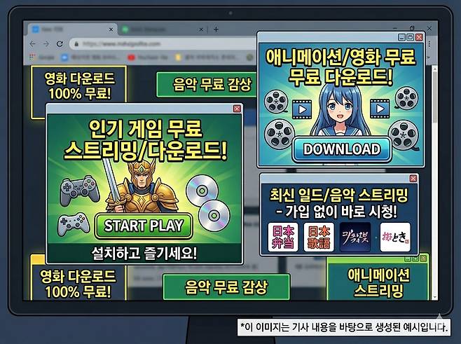 구글은 지난해 한 해 동안 저작권 위반 등으로 우리나라에서 제거된 온라인 광고 수가 1억7550만건에 달한다고 17일 밝혔다. 기사 이해를 돕기 위해 구글의 생성형 인공지능(AI) ‘제미나이’로 만든 이미지.