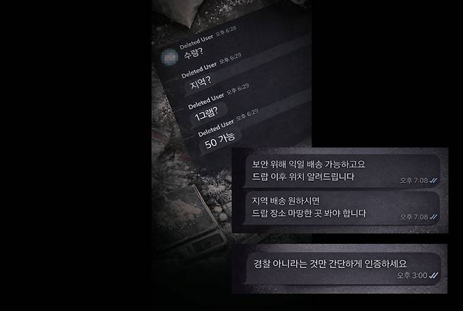 취재진은 마약 유통 실태를 파악하기 위해 4월1일부터 15일까지 2주간 텔레그램을 통해 유통책과 직접 접촉했다. ⓒChatGPT 생성이미지