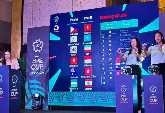 AVC컵 여자대회 조 추첨 장면 [AVC 페이스북 캡처. 재판매 및 DB 금지]