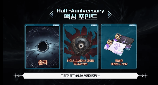 하프 애니버서리의 3가지 포인트