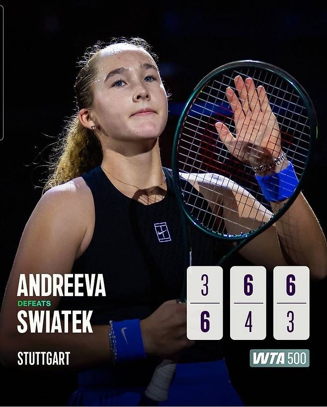 미라 안드레예바. WTA 투어