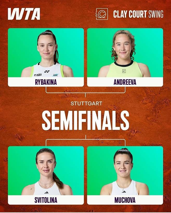 슈투트가르트 WTA 500 단식 4강이 가려졌다. WTA 투어