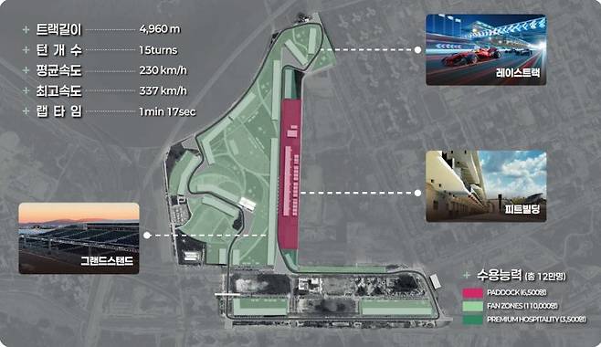 F1 인천 그랑프리 서킷 디자인안. 인천시 제공