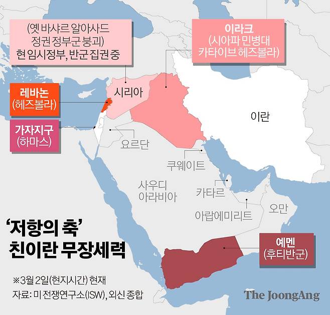 '저항의 축' 친이란 무장세력 그래픽 이미지. 자료제공=미 전쟁연구소(ISW), 외신 종합