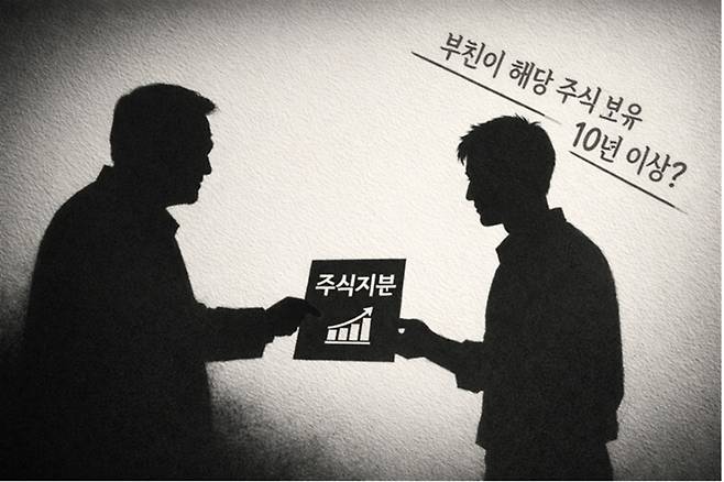 이미지=챗Gpt 편집.