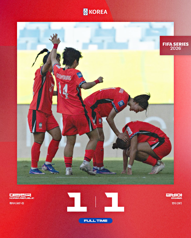 한국 여자 축구대표팀 선수들이 19일 브라질에서 열린 FIFA 시리즈 2026 3차전에 출격해 잠비아를 상대로 동점골을 넣은 뒤 기뻐하고 있다. 한국은 이날 1대1로 비겼다. 대한축구협회 SNS 제공