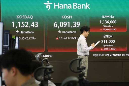 지난 15일 오후 코스피가 6091.39에 마감한 지수가 하나은행 전광판에 표시되고 있다. 시가총액 상위 종목에서는 삼성전자가 21만1000원에 거래를 마쳤고 SK하이닉스는 113만6000원에 마감했다./뉴시스