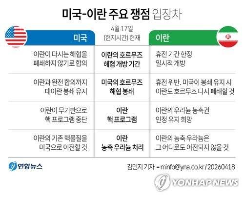 (출처=연합뉴스)
