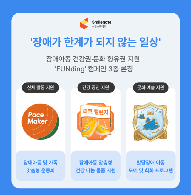 스마일게이트 희망스튜디오 제공.