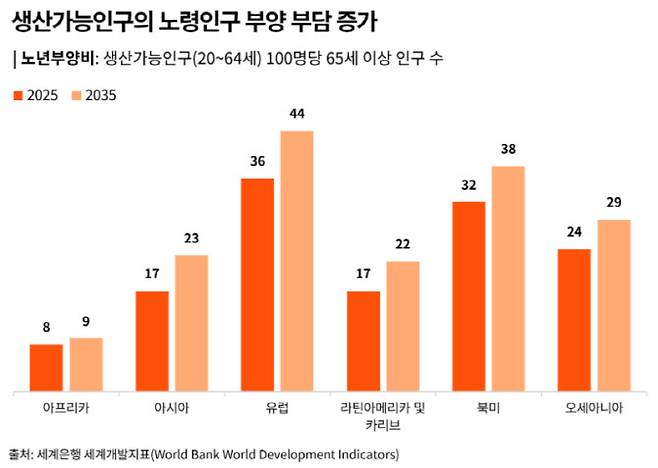 (사진=삼일PwC)