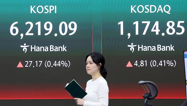 코스피가 6200선을 회복한 20일 서울 중구 하나은행 본점 딜링룸에 종가가 표시되고 있다./뉴스1