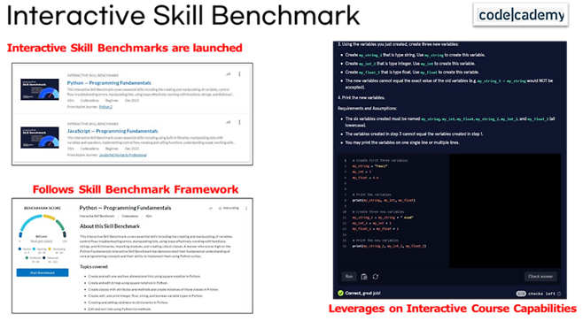 배운 내용을 즉시 적용하는 실전 프로젝트 실습 및 인터랙티브 스킬 벤치마크 화면. (사진=AI 아카데미 프로)
