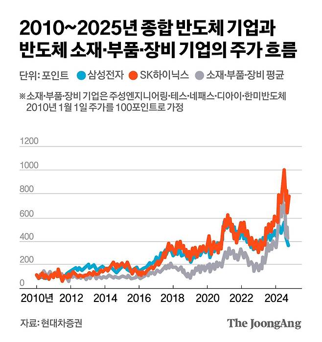 박경민 기자