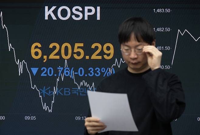 17일 서울 여의도 KB국민은행 딜링룸에 코스피 지수 등이 표시돼 있다. 윤창빈 기자