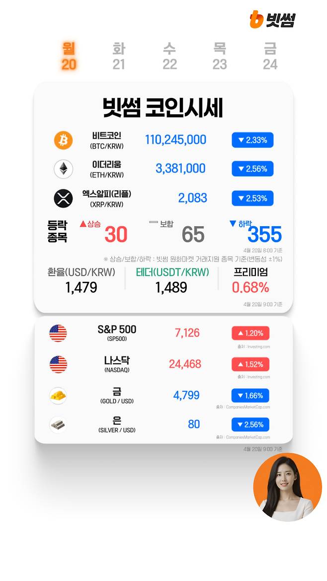빗썸 AI 코인시세 [빗썸 유튜브]