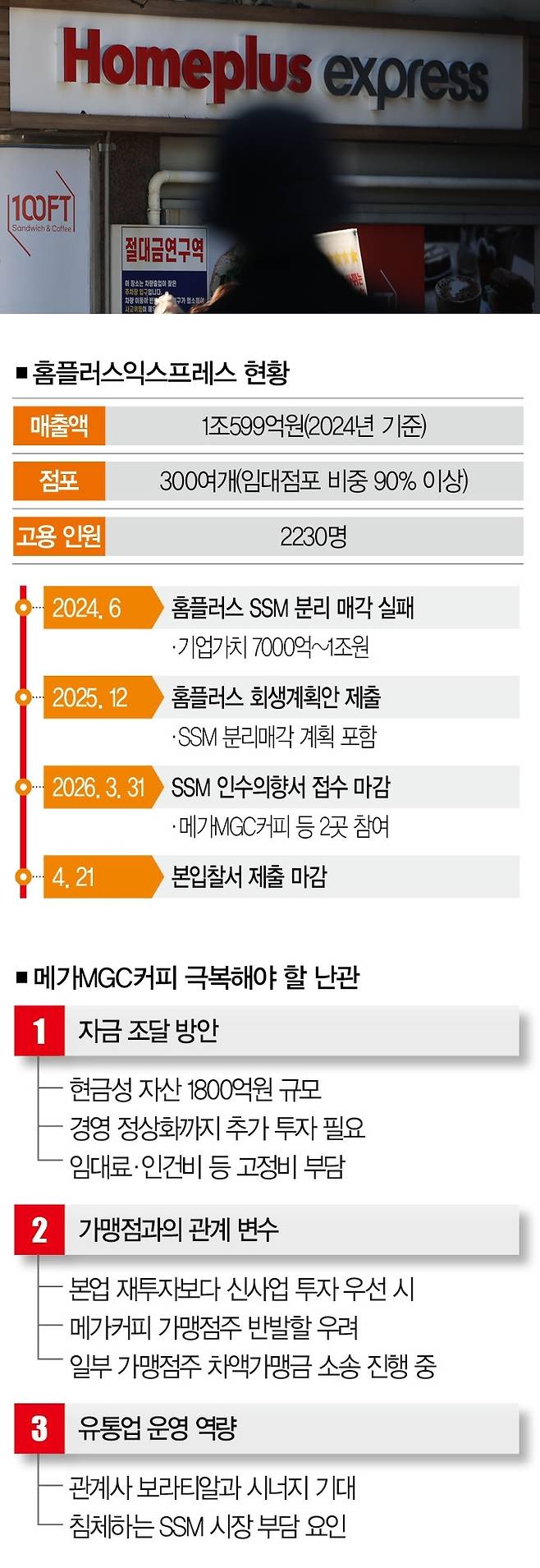 [사진｜연합뉴스]