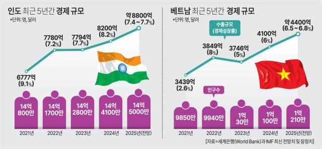 [사진=아주경제DB]