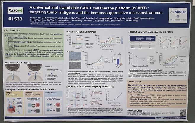 앱클론이 AACR 2026에서 발표한 스위처블 CAR-T 포스터.(사진제공=앱클론)