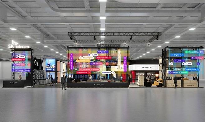 SK텔레콤 WIS2026 부스 조감도. 사진=SK텔레콤