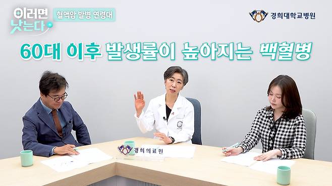 /조선일보 의학·건강 유튜브 '이러면 낫는다'