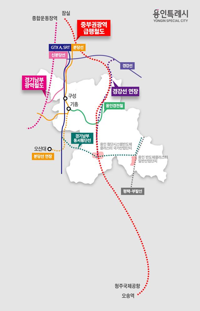 경기 용인시가 신설을 추진하고 있는 철도망 위치도. 용인시청 제공