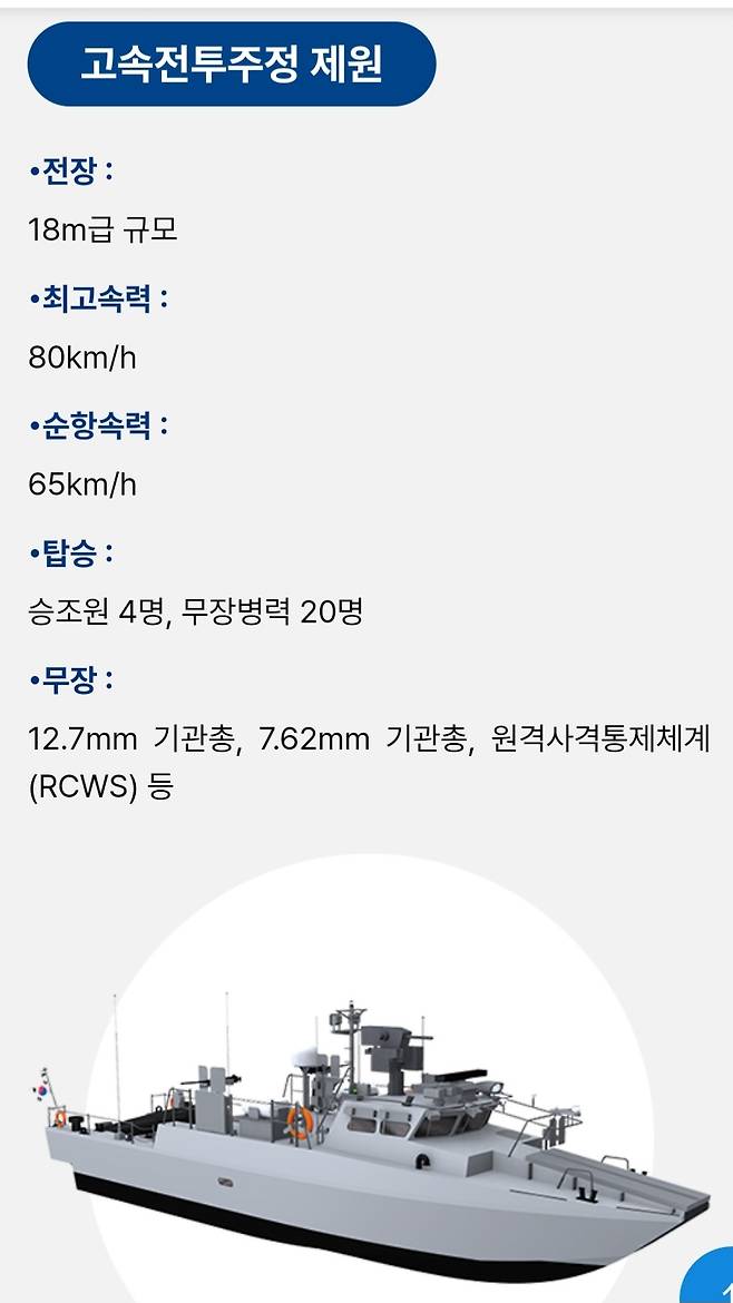 사진 제공=방위사업청