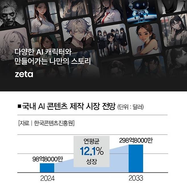 [사진 | 더스쿠프 포토]
