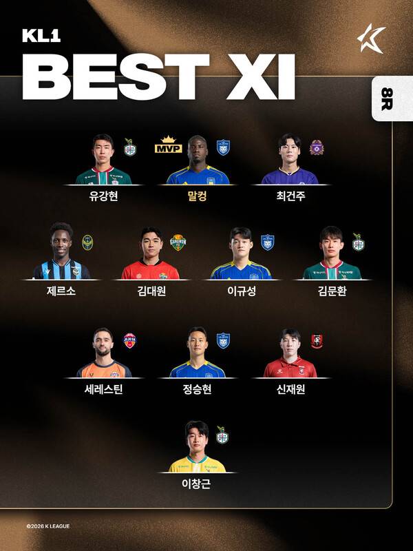 ■하나은행 K리그1 2026 8R MVP, 베스트 팀/매치, 베스트11.(자료제공=한국프로축구연맹)
