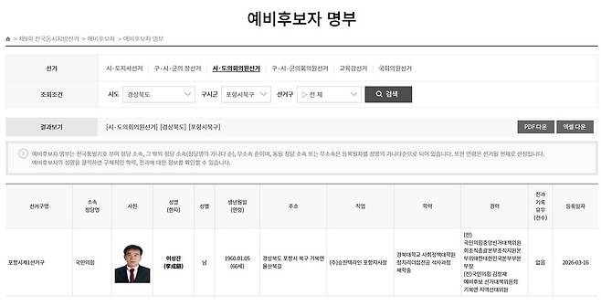 중앙선관위 선거통계시스템 예비후보자 등록 명부를 보면, 4월 22일 현재까지 5명의 경북도의원을 선출하는 포항시 북구지역 선거구에서 1명의 예비후보자만 등록했다. /중앙선관위 제공