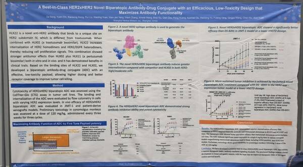앱클론의 글로벌 파트너사인 중국 헨리우스는 같은 날 AACR 2026에서 차세대 ADC 후보물질 'HLX49'의 전임상 데이터를 공개했다. [출처=앱클론]