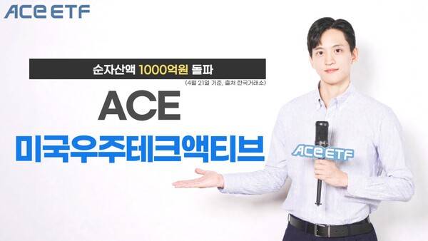 [출처=한국투자신탁운용]