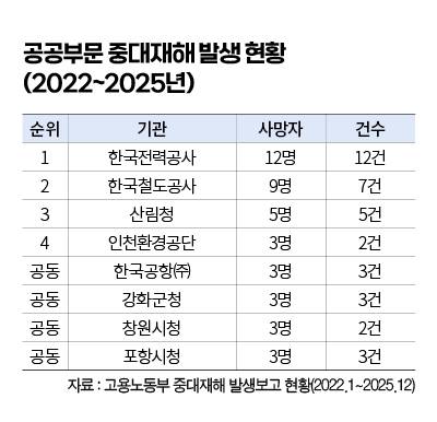 편집 김효정 기자