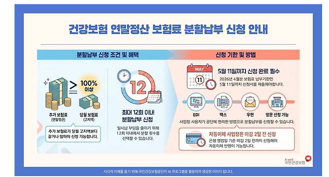 국민건강보험공단 로고