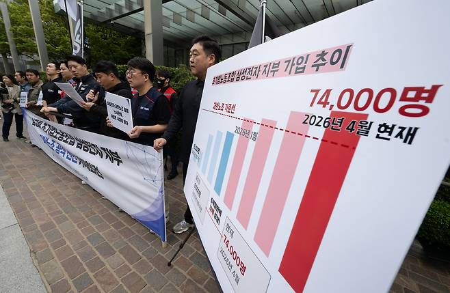 삼성그룹 초기업 노동조합이 17일 오전 서울 서초구 삼성전자 서초사옥 앞에서 삼성그룹 초기업노동조합 삼성전자 지부 과반노조 공식 선언 기자회견을 하고 있다. 노조는 이날 기자회견을 통해 과반노조로서의 지위를 공식 선언하며 지위 인정 과정과 조직화 경과, 향후 계획 및 목표 등을 발표했다. 윤창빈 기자