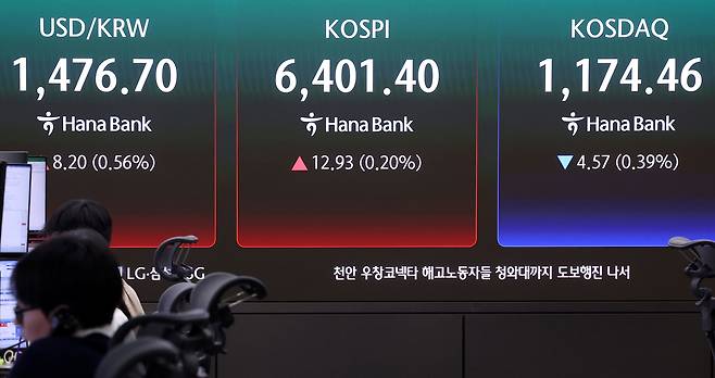 22일 오전 서울 중구 하나은행 딜링룸에 시황이 나오고 있다. 뉴스1