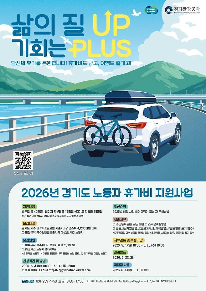 경기도 노동자 휴가비 지원사업 [경기도 제공. 재판매 및 DB 금지]