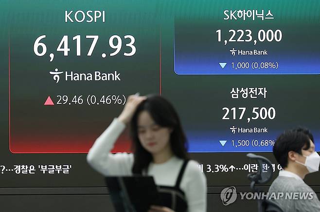 코스피 상승…하이닉스·삼성전자는 하락 (서울=연합뉴스) 김성민 기자 = 22일 서울 중구 하나은행 본점 딜링룸 현황판에 코스피, SK하이닉스, 삼성전자 종가가 표시돼 있다. 이날 코스피는 29.46포인트(0.46%)오른 6417.93으로 마감했다. 2026.4.22 ksm7976@yna.co.kr