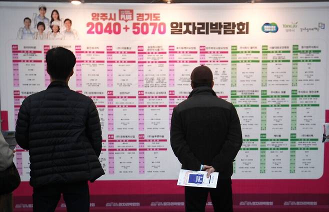 ▲ 지난해 11월 경기섬유지원센터에서 열린 일자리 박람회에서 구직자들이 채용 공고 게시판을 유심히 살피고 있다. 양주시는 오는 8월 27일 이보다 규모를 키운 '2026 양주 Y-ROAD 통합 일자리박람회'를 개최할 예정이다. /인천일보 DB
