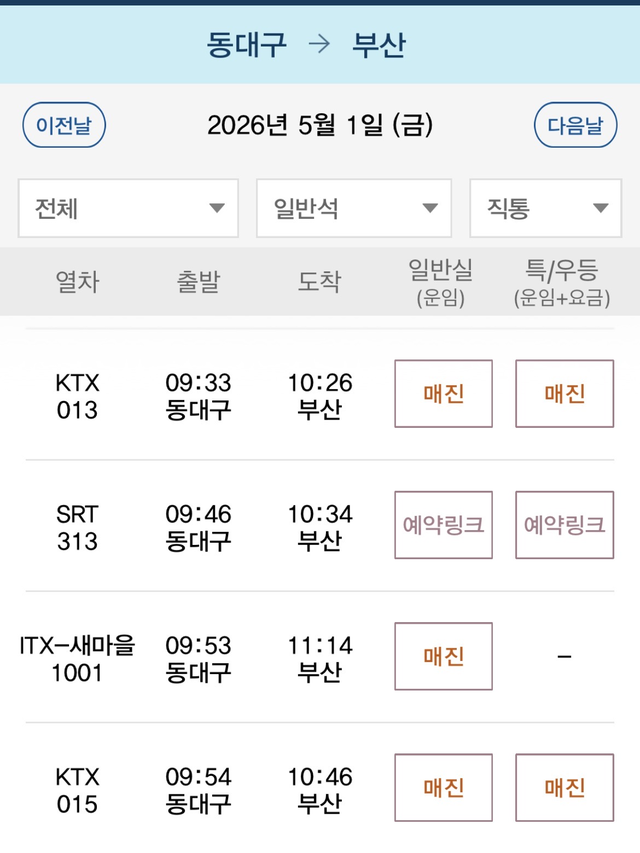 오는 5월1일 동대구~부산 KTX 표가 오전 시간부터 매진 행렬을 보이고 있다.