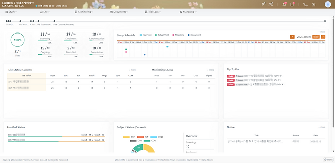 LSK Global PS CTMS 대시보드(사진제공= LSK Global PS)