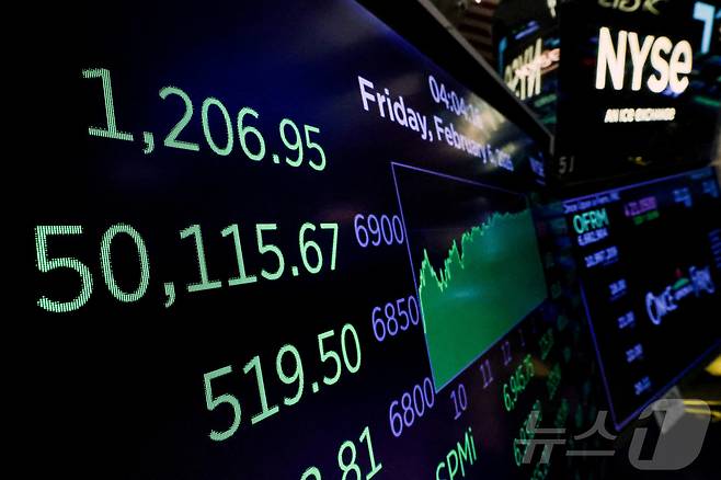 뉴욕증권거래소 주식 전광판 ⓒ 로이터=뉴스1