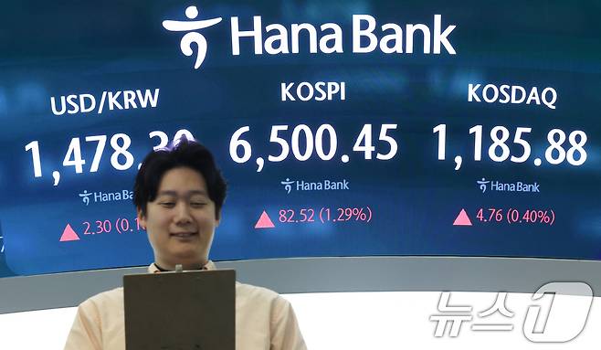 코스피가 연일 최고치를 경신하며 상승 출발한 23일 오전 서울 중구 하나은행 딜링룸 전광판에 코스피와 코스닥 지수 등이 표시되고 있다. 이날 코스피는 전 거래일 대비 70.90포인트(1.10%) 상승한 6488.83에, 코스닥은 7.98포인트(0.68%) 상승한 1189.1로 개장했다. 2026.4.23 ⓒ 뉴스1 임지훈 인턴기자