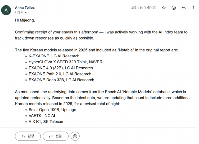 HAI가 '주목할 만한 AI'에 포함된 한국 모델 선정 과정을 처음 공개했다. (사진=이메일 캡처)